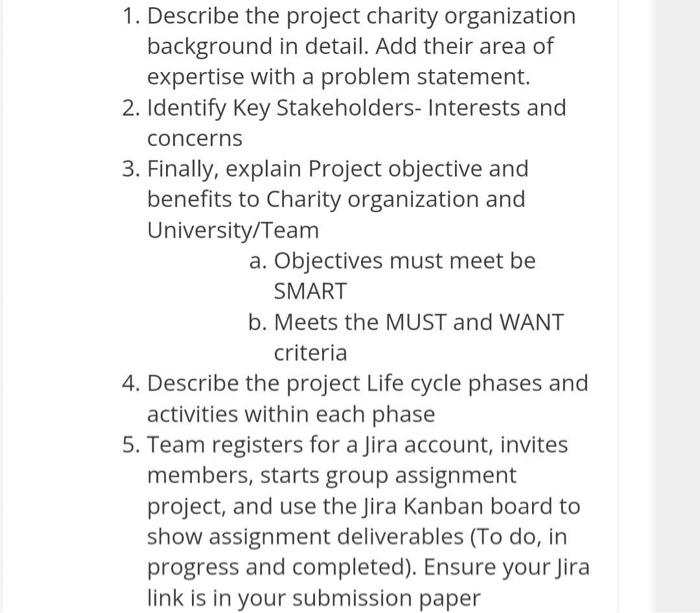Solved 1. Describe the project charity organization | Chegg.com