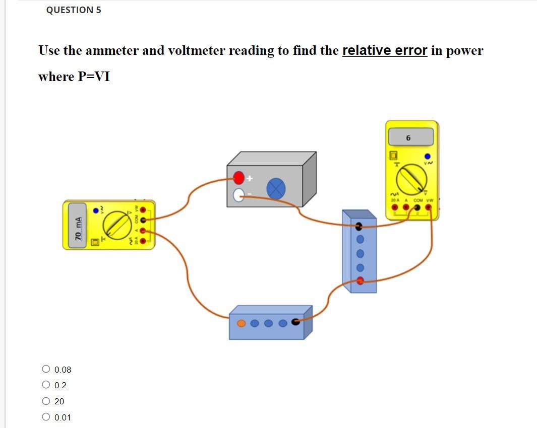 Solved QUESTION 5 Use the ammeter and voltmeter reading to | Chegg.com