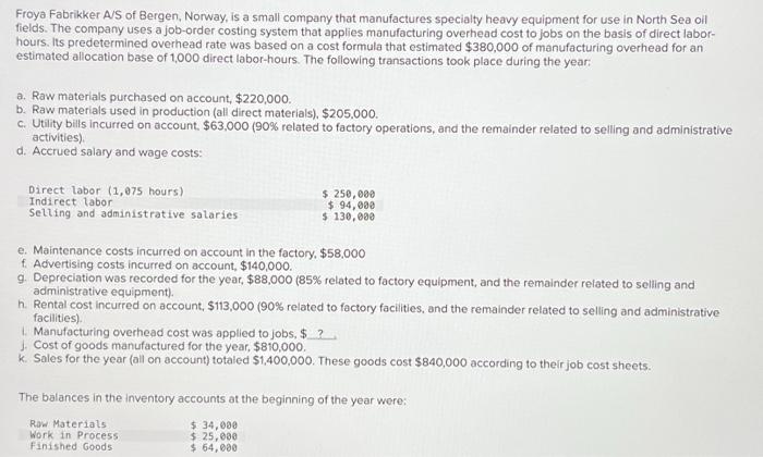 Solved Journal entry worksheet 1 5 6 7 8 12 The utility | Chegg.com