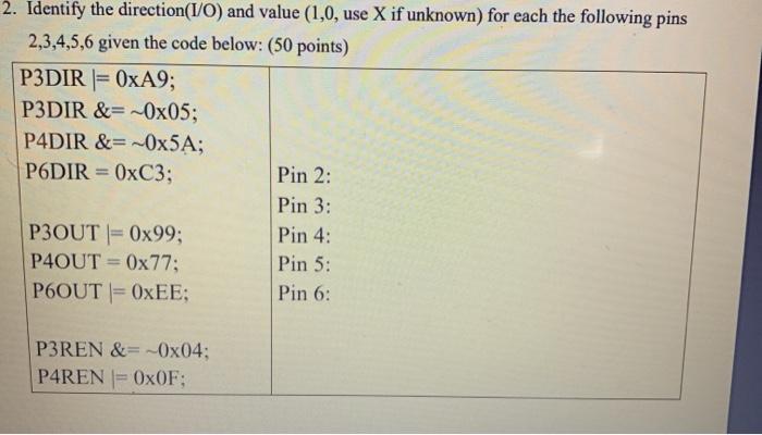 Solved 2. Identify the direction(I/O) and value (1,0, use X | Chegg.com