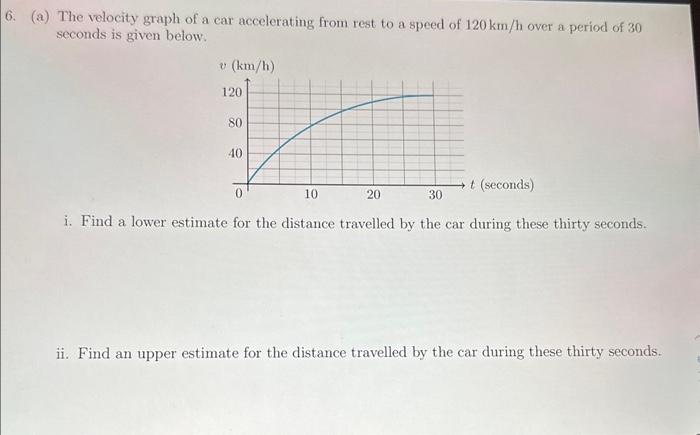 (a) The velocity graph of a car accelerating from rest to a speed of \( 120 \mathrm{~km} / \mathrm{h} \) over a period of 30 