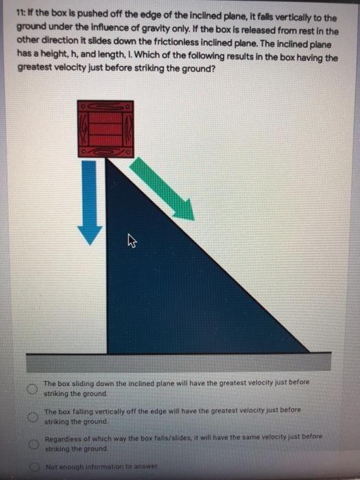 Solved 11 If the box is pushed off the edge of the inclined
