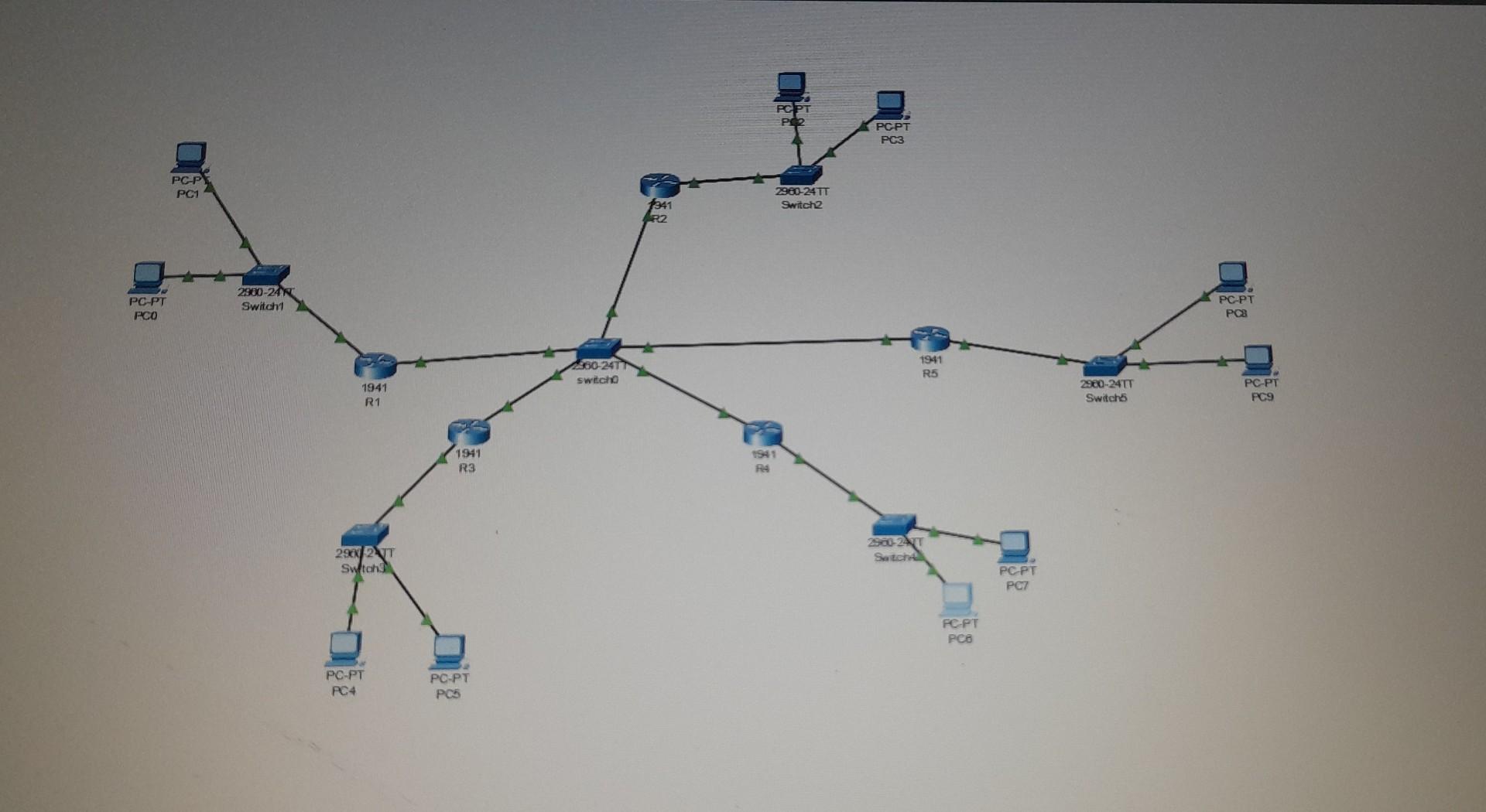 Solved B. After Doing The VLSM Subnet Calculation, Provide | Chegg.com