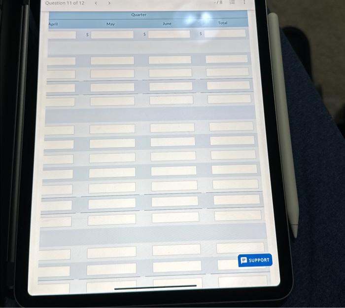 Solved 6. Sheffield makes tax payments in the first