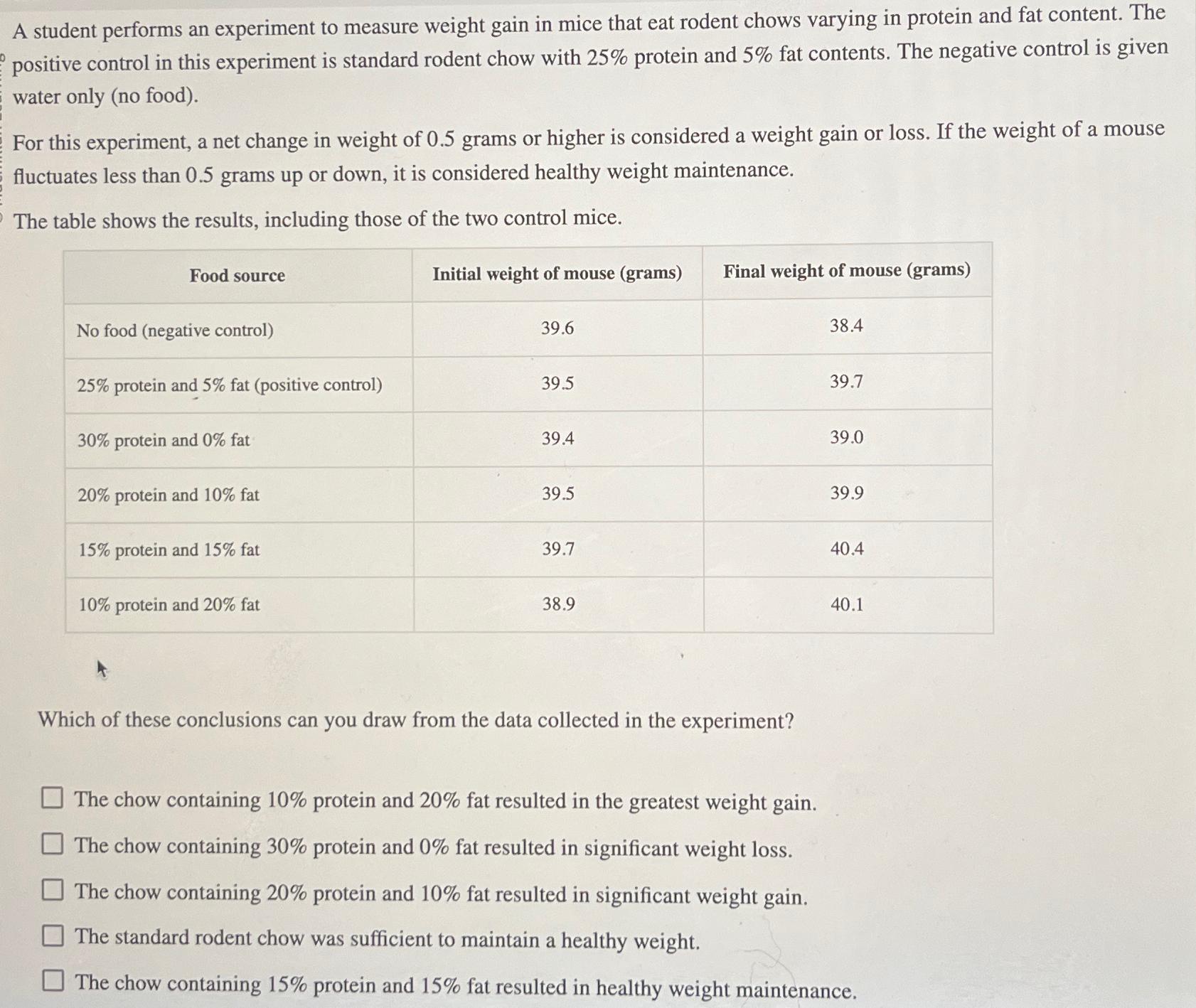 Solved A Student Performs An Experiment To Measure Weight | Chegg.com