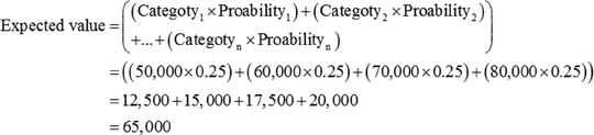 definition-of-adverse-selection-chegg