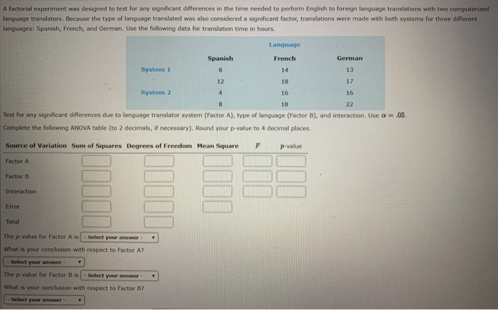 Solved Test for any significant differences due to | Chegg.com