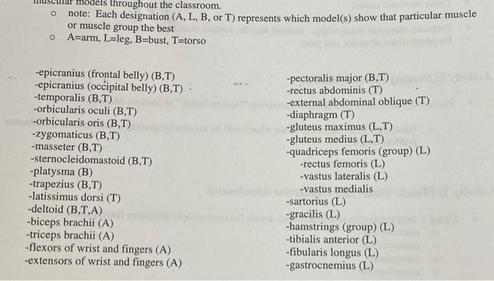 Solved Using this list to match with the describe on the Chegg