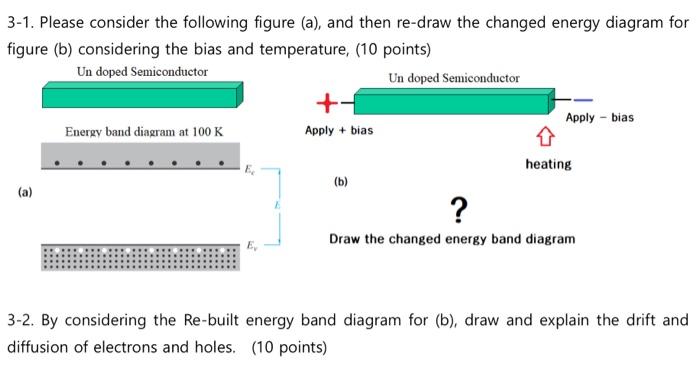 Solved 3-1. Please Consider The Following Figure (a), And | Chegg.com