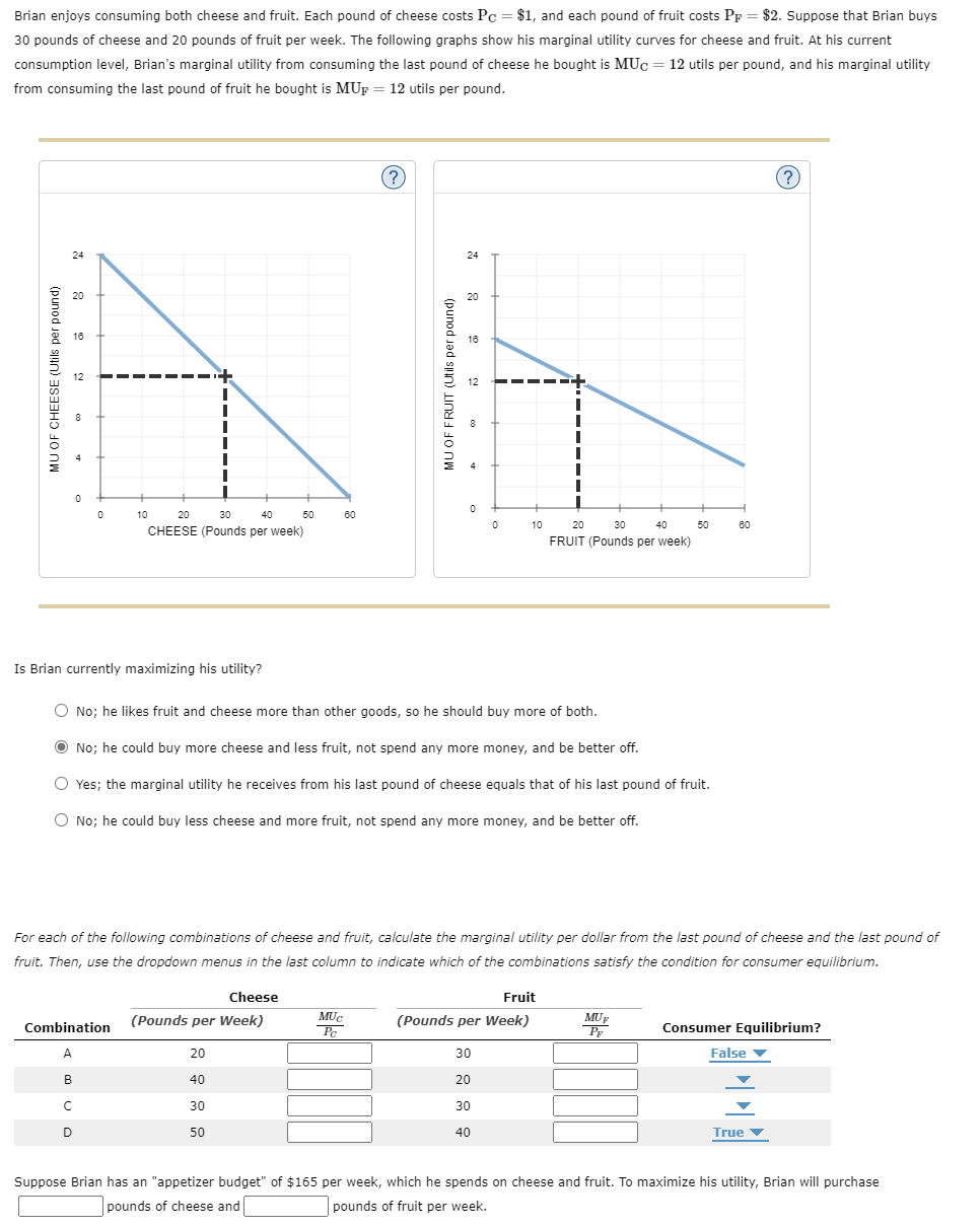Solved Please answer all parts if answering. Simply ignore | Chegg.com