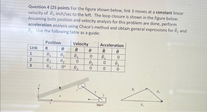 Solved Question 4 ( 25 points For the figure shown below, | Chegg.com