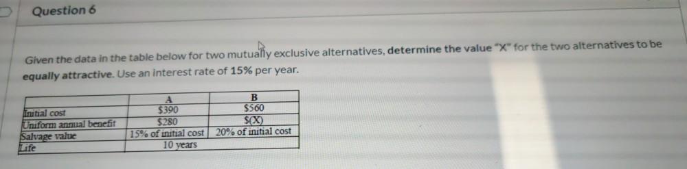 Solved Question 6 Given the data in the table below for two | Chegg.com