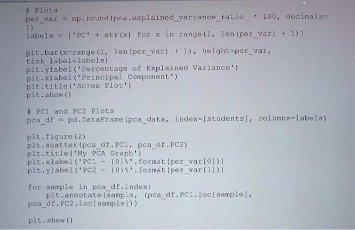 Solved Assignment: Use the given Iris flower data set | Chegg.com