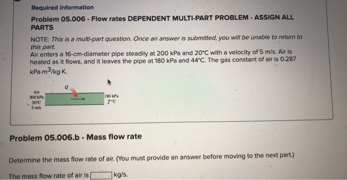 Rflow Rate Problems Solved Required information Problem 05.006 - Flow rates | Chegg.com