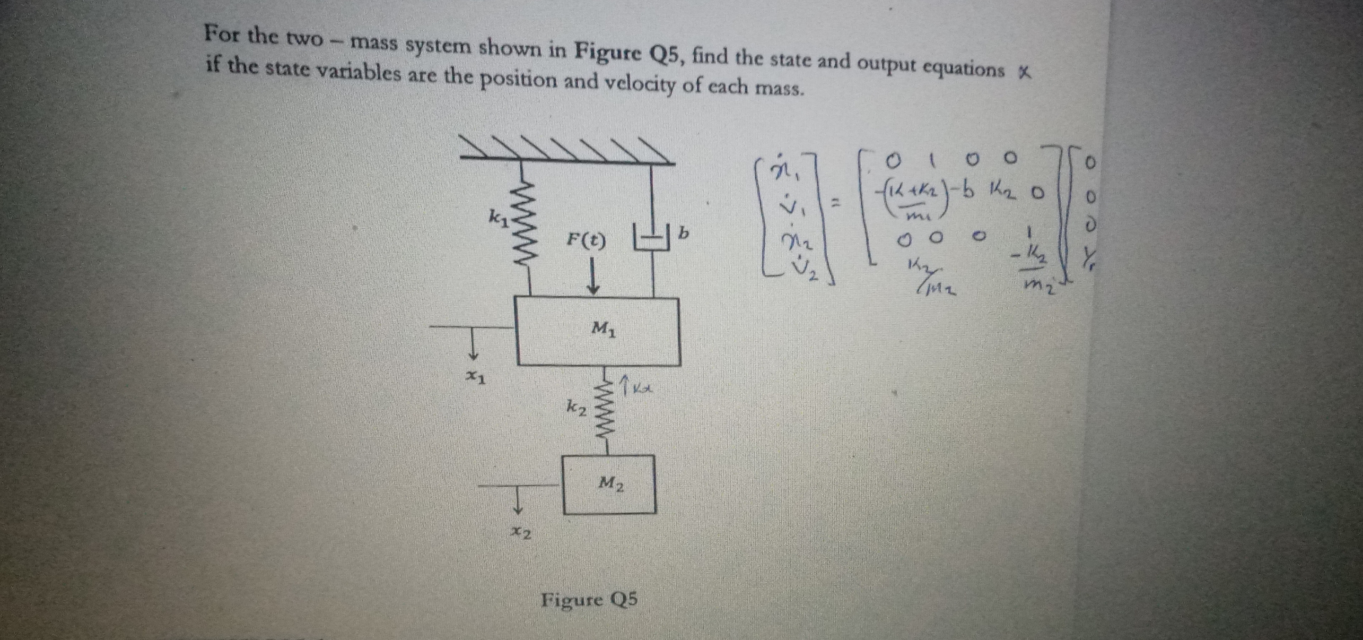 Solved For the two - ﻿mass system shown in Figure Q5, ﻿find | Chegg.com