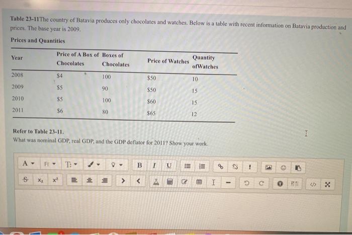 Table 23 11 The Country Of Batavia Produces Only Chegg Com