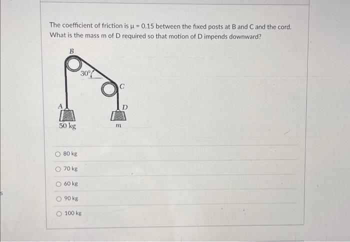Solved The coefficient of friction is h = 0.15 between the | Chegg.com