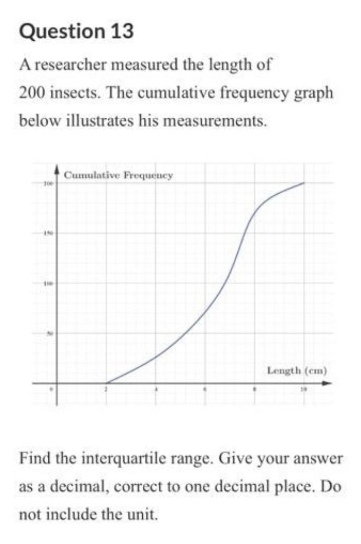 a researcher measures 200 counts per minute