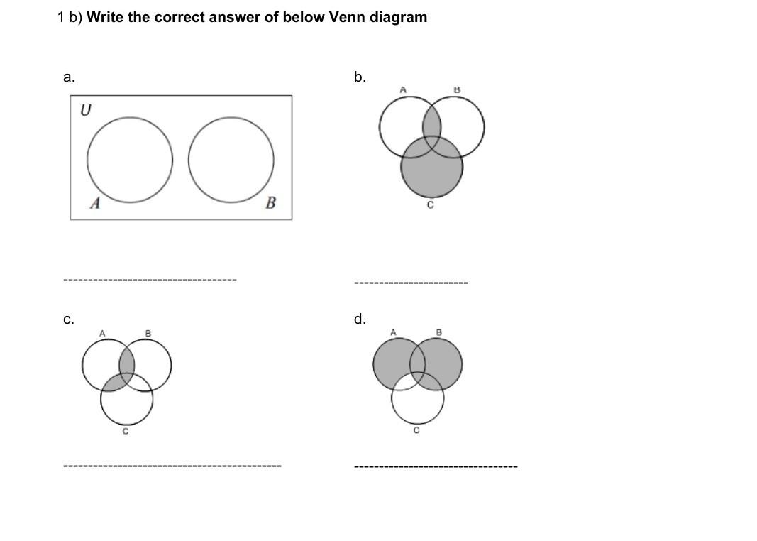 Solved 1 B) Write The Correct Answer Of Below Venn Diagram | Chegg.com