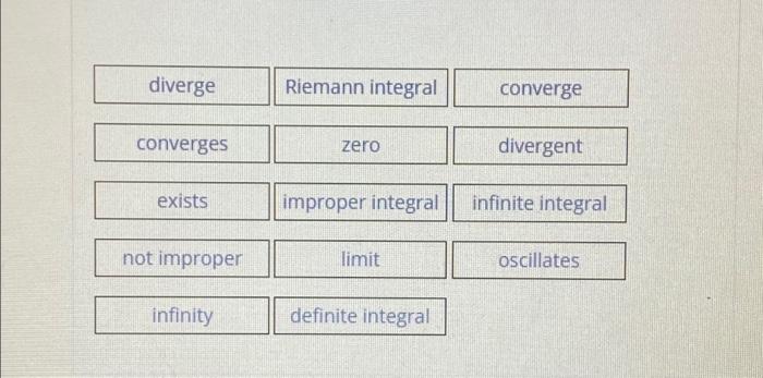 diverge
converges
exists
not improper
infinity
Riemann integral
zero
improper integral
limit
definite integral
converge
diver