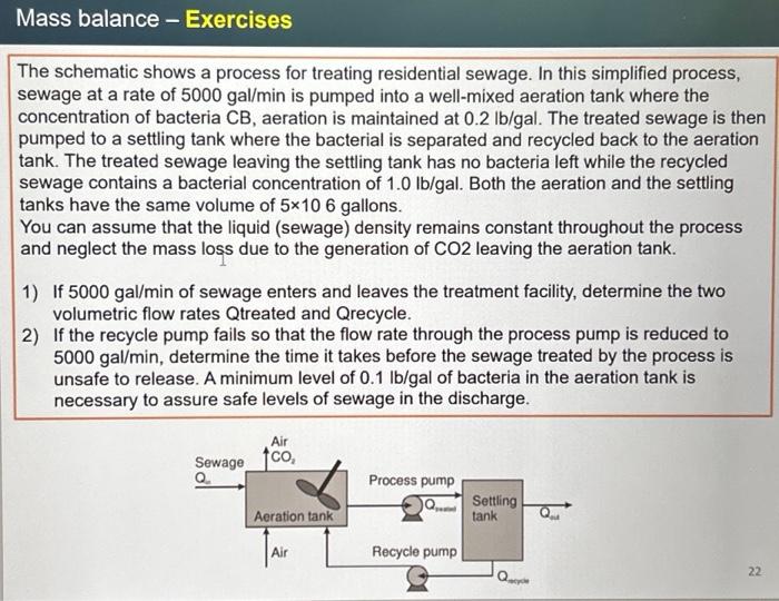Solved Mass balance - Exercises The schematic shows a | Chegg.com