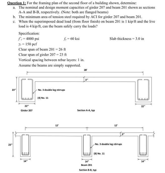 Question 1: For The Framing Plan Of The Second Floor | Chegg.com