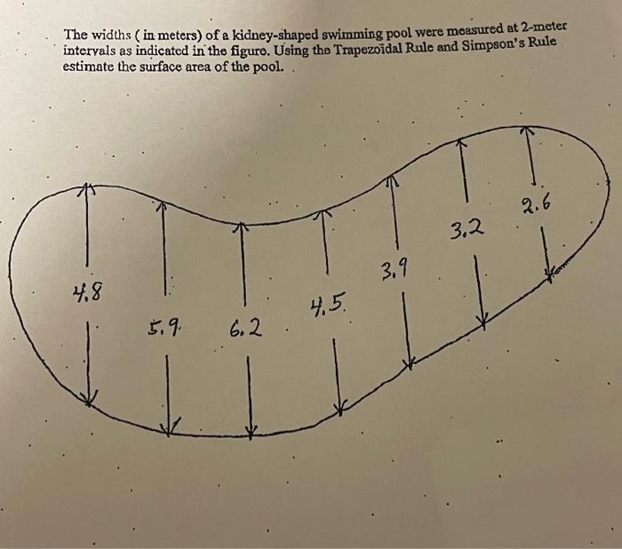 Solved The widths (in meters) of a kidney-shaped swimming | Chegg.com