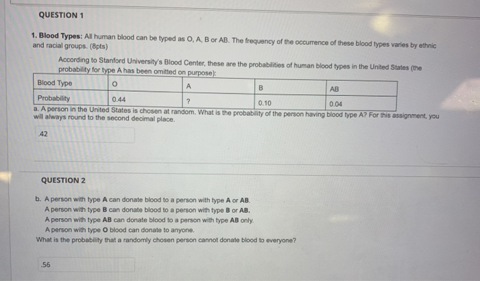 Blood Types — Stanford Blood Center