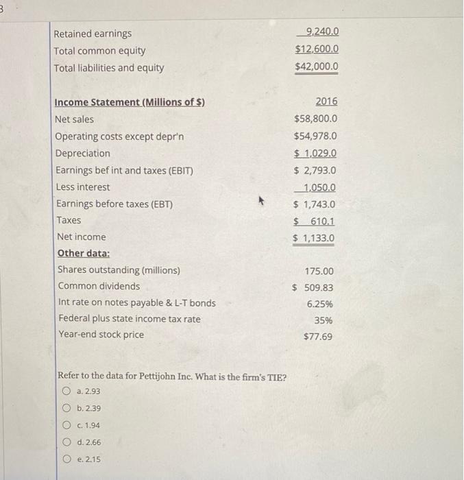 Solved The balance sheet and income statement shown below | Chegg.com