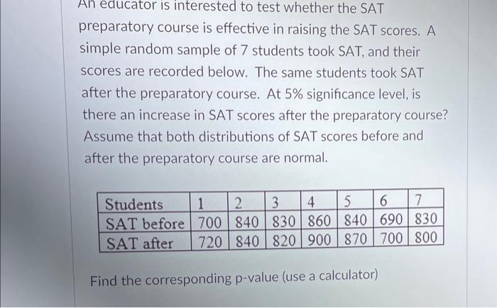 what-is-a-good-sat-score-in-2022-the-olive-book-blog