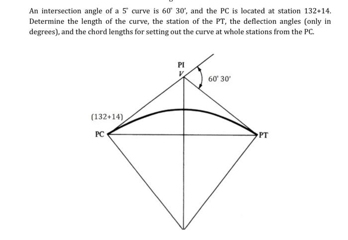 Solved An intersection angle of a 5∘ curve is 60∘30′, and | Chegg.com