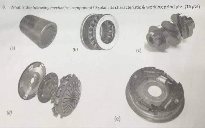 Solved What is the following mechanical component? Explain | Chegg.com