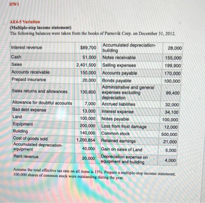 Solved HWI AE4-5 Variation (Multiple-step income statement) | Chegg.com