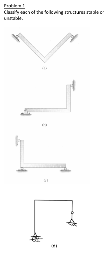 Solved Problem 1 ﻿Classify each of the following structures | Chegg.com