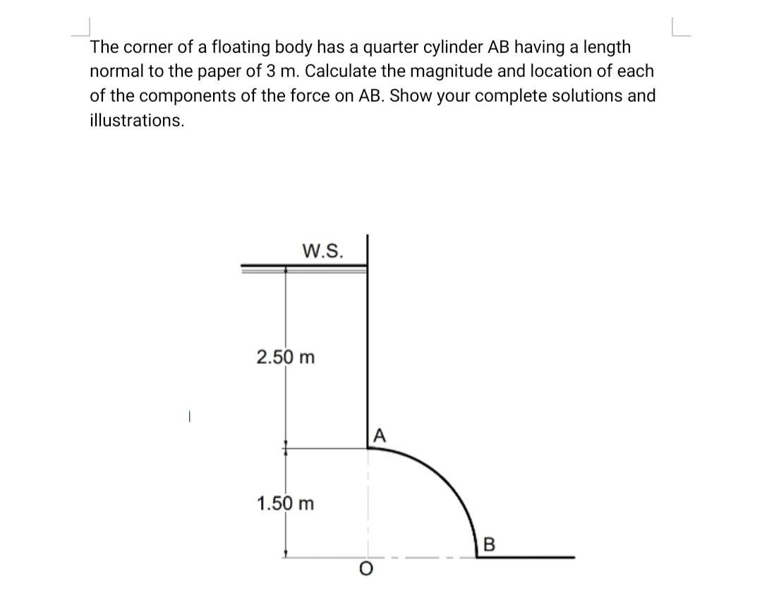 Solved The corner of a floating body has a quarter cylinder | Chegg.com