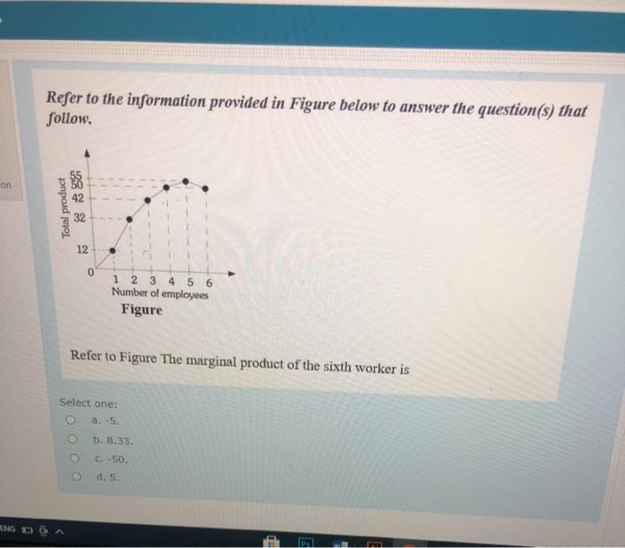 Solved Refer to the information provided in Figure below to | Chegg.com