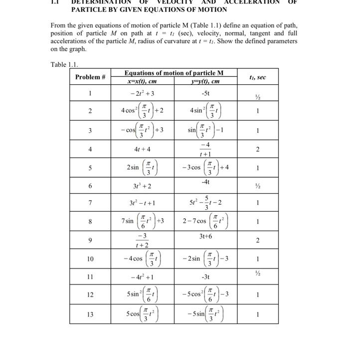 Solved PARTICLE BY GIVEN EQUATIONS OF MOTION From The Given | Chegg.com