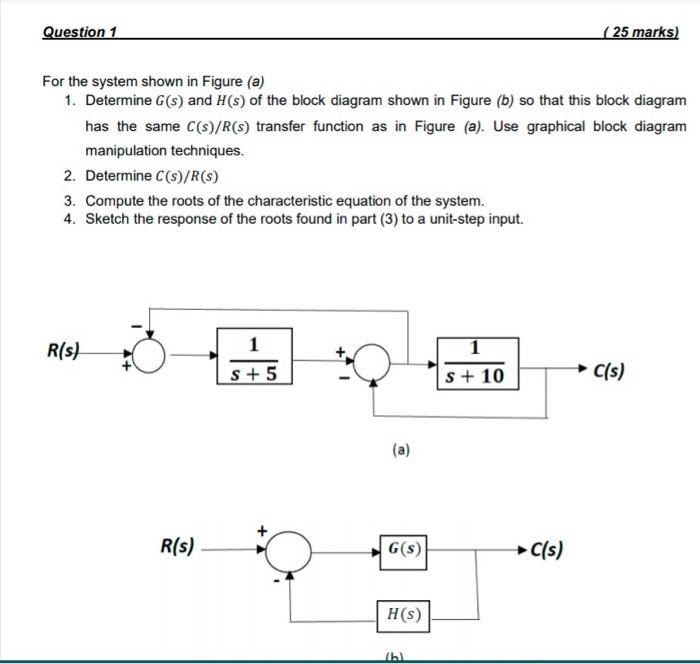 Solved Question 1 ( 25 marks) For the system shown in Figure | Chegg.com