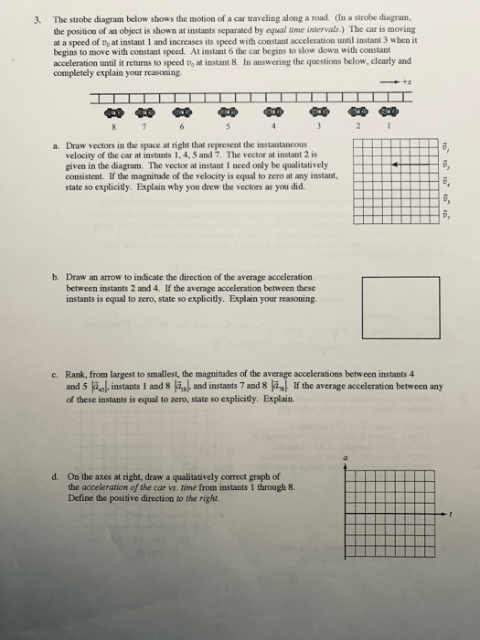 Solved 3. The strobe diagram below shows the motion of a car