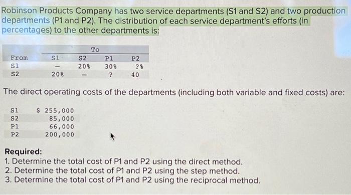 Solved Robinson Products Company Has Two Service Departm