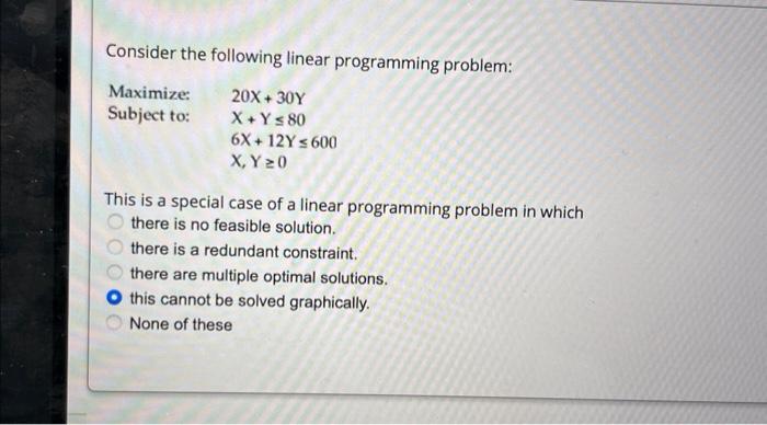 Solved Consider the following linear programming problem: | Chegg.com