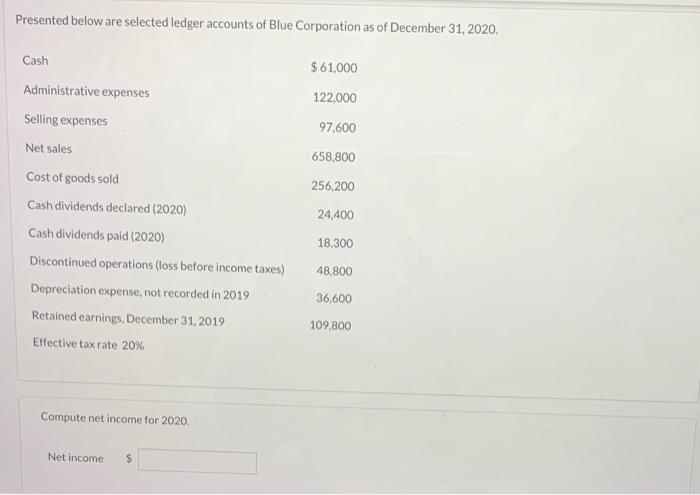 Solved Presented below are selected ledger accounts of Blue | Chegg.com