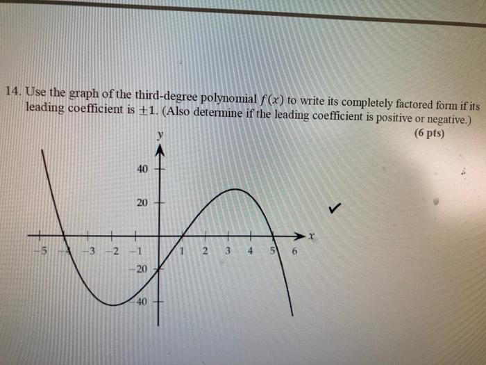 Solved 14. Use the graph of the third-degree polynomial f(x) | Chegg.com