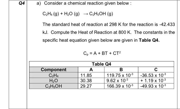 Solved Q4 a Consider a chemical reaction given below C2H4