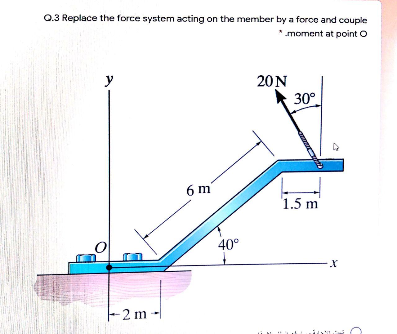 Solved Q.3 Replace the force system acting on the member by | Chegg.com