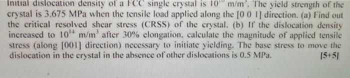Solved Initial dislocation density of a FCC single crystal | Chegg.com