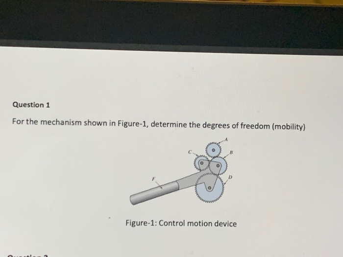 Solved Question 1 For the mechanism shown in Figure-1, | Chegg.com