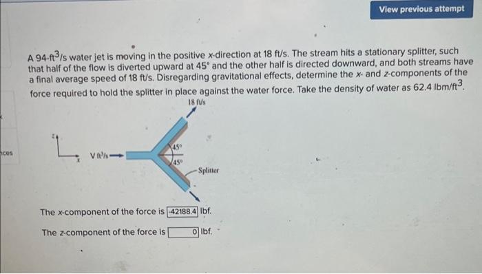 Solved A 94−ft3/s water jet is moving in the positive | Chegg.com