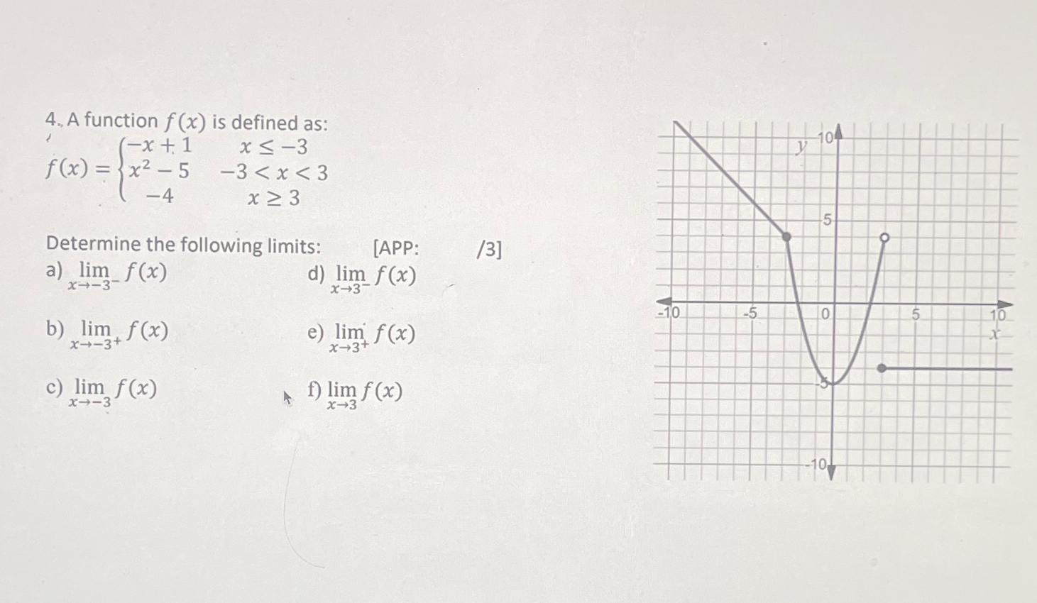 Solved A function f(x) ﻿is defined | Chegg.com