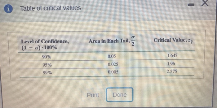 Solved Construct A 95% Confidence Interval Of The Population | Chegg.com